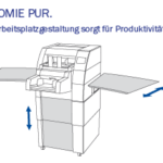 Ergonomique